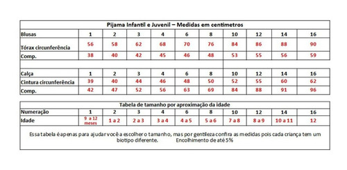 Kit Com 5 Pijamas Infantil Juvenil Menina Menino De Algodão