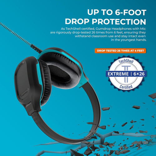 Fones Supraauriculares Gumdrop Droptech: Com Fio E Conforto
