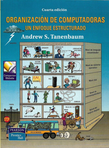 Organizacion De Computadoras