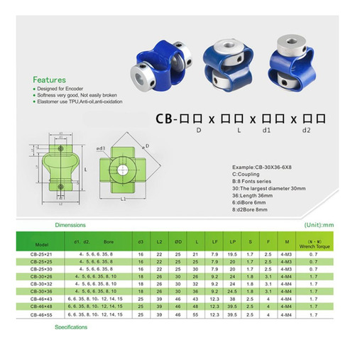 J Codificador De Motor De Acoplamiento Flexible D25 8mm