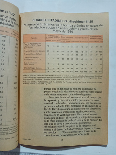Revista Php Hiroshima Un Llamado A La Paz #8 Agosto 1982 (Usado)