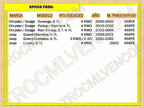 Empacadura Del Cartel Y Filtro 4x4 45rfe Cherokee Liberty