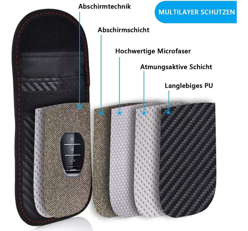 Paquete De 2 Bolsas Faraday For Llavero