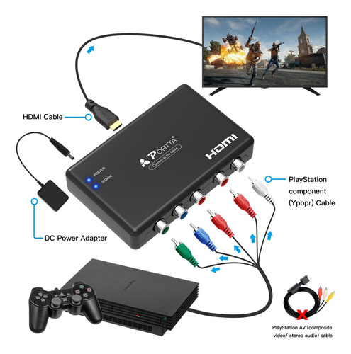 Puerto Conversor De Componentes A Hdmi Compatible Con 2 Cana