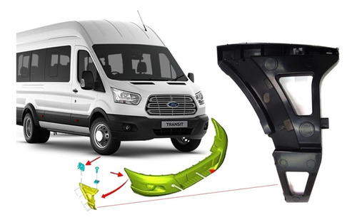 Ménsula Derecha Parachoque Frontal Ford Transit 2012-2018