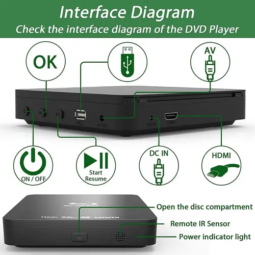 Leitor Bluray Didar Evp203 Ultra Mini 1080p Usb128g Hdmi