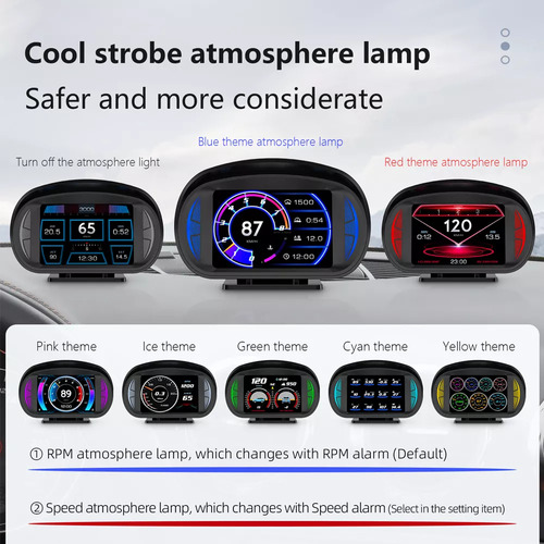 Tela Universal Hud Obd2+gps Smart Gauge De 3,5 Polegadas