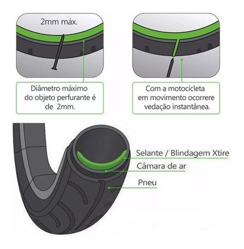 Imagem 3 de 4 de Par De Câmara Ar Com Selante (2 Peças) Honda Dream