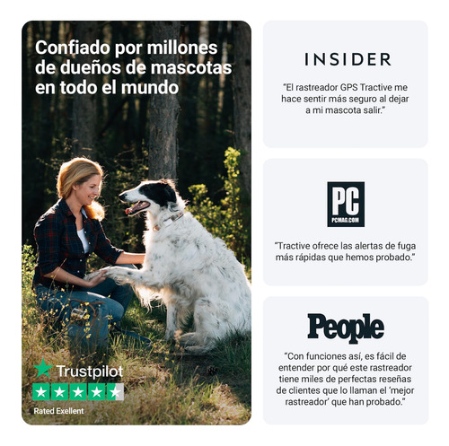 Tractive - Localizador Gps Para Perros. Localización Ilimita