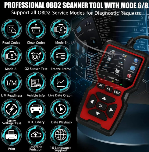 Obd2 Escáner Automotriz Professional V519, Lector De Código