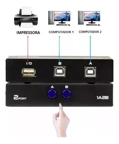 Switch Hub Abs 2 Portas Usb2.0 Tipo - B Impressora