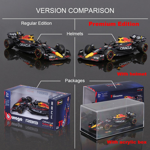 Bburago Redbull F1 Rb18 #1 Max Verstappen 1:43