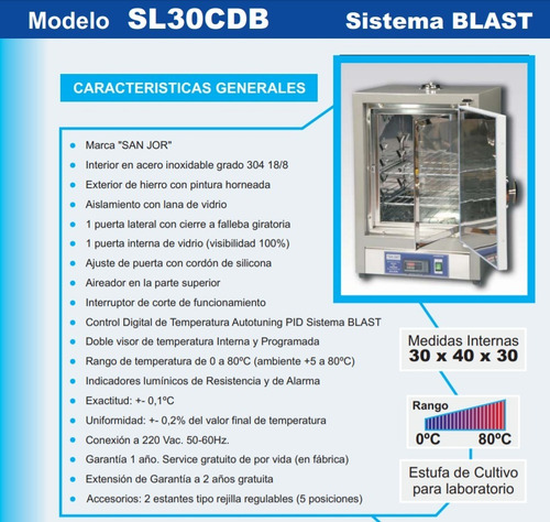Imagen 2 de 2 de Estufa De Cultivo Digital San Jor Modelo Sl30cdb 30x40x30