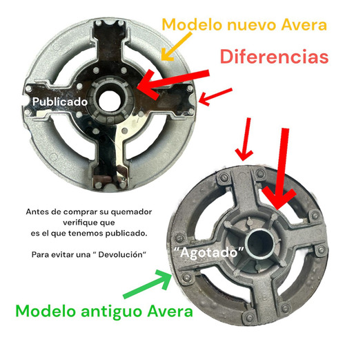Juego Quemadores Parrilla Empotrable Sabaf 5 Piezas Con Tapa