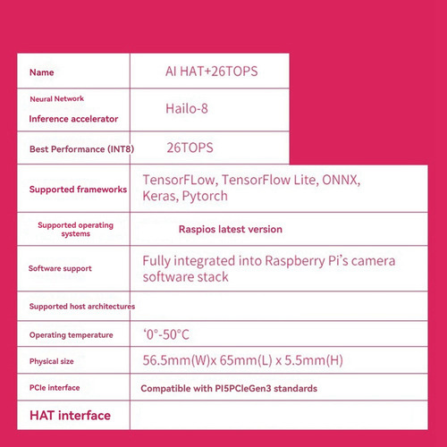 Para Ai Hat+hailo-8 26tops Para Raspberry Pi5 Pcie M.2 Gen3
