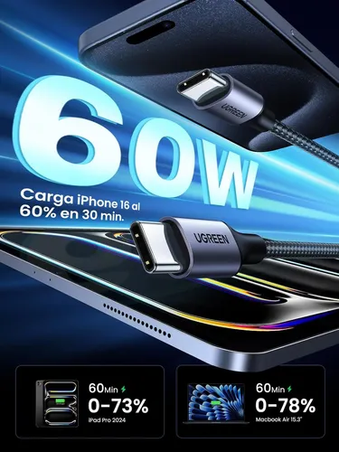 Ugreen Cable Usb-c 2 Metros 60w Para iPhone, Samsung, Etc