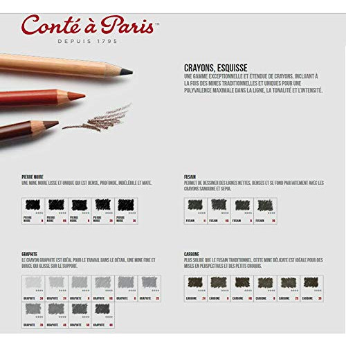 Lápiz De Carbón B Bocetos