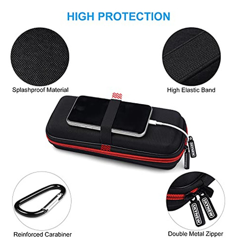 Skynew - Funda Rígida De Viaje Para Ravpower 26800/20100/200