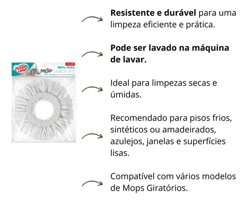 Kit 2 Refil Mop Giratório Fit 5010 Flash Limp Envio Imediato