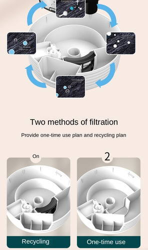 Cenicero Inteligente Con Recirculación De Agua Filtrada