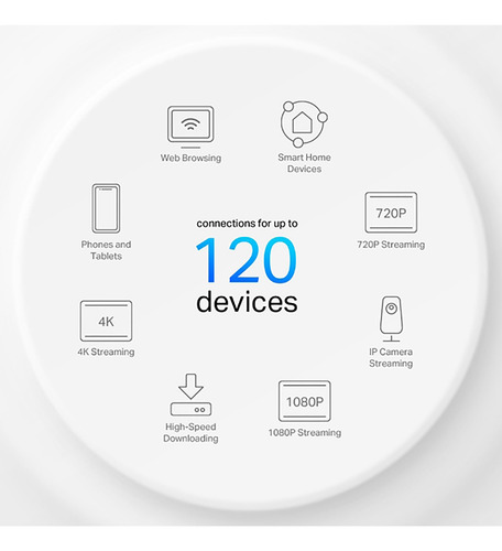 Tp-link Deco X10 Pack X2 Access Point Ax1500 Tranza