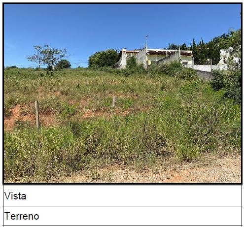 Imagem 3 de 10 de Vicente Nunes (chácaras Bela Vista) - Oportunidade Única Em Nazare Paulista - Sp | Tipo: Terreno | Negociação: Venda Direta Online | Situação: Imóvel Desocupado - Cx10003139sp