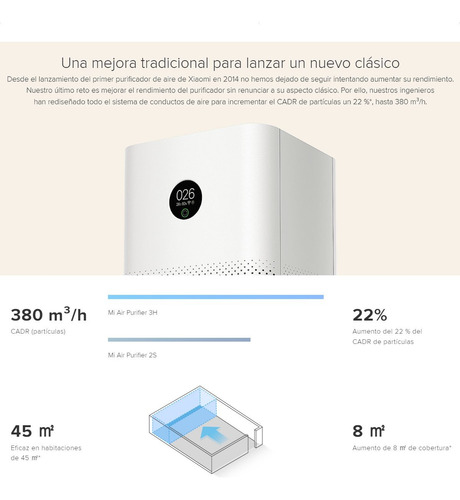 Xiaomi Mi Air Purifier 3h, Purificador De Aire Inteligente