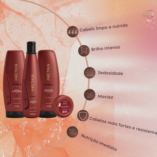 Kit Aneethun Shampoo+finalizador+máscara+dose Force System