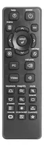 Comprar Zj Control Remoto Del Proyector Para Infocus In112 In114