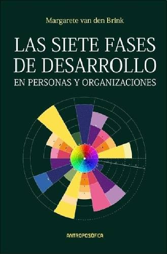 Las Siete Fases De Desarrollo En Personas Y Organizaciones