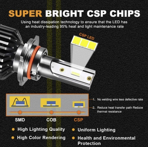 Kit Turbo De Foco Led Auto H7 15000 Lúmenes 72w Luz Blanca