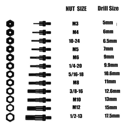 Rivet Tuts Setter Rivnut Tool Kit Herramienta De Instalación