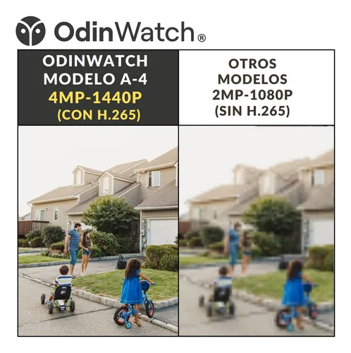 Cámara de seguridad OdinWatch A-4 con resolución 4MP PTZ Sensor de movimiento Audio bidireccional Resistente al agua