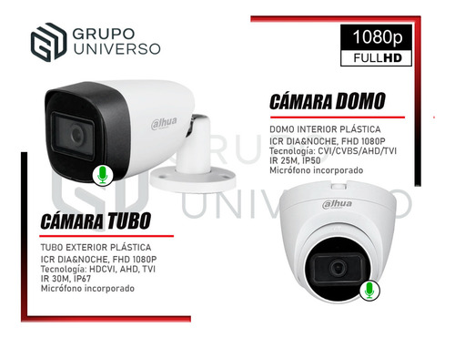 Cámaras Seguridad Dahua Kit 12 Cámaras Full Hd Audio 1tb