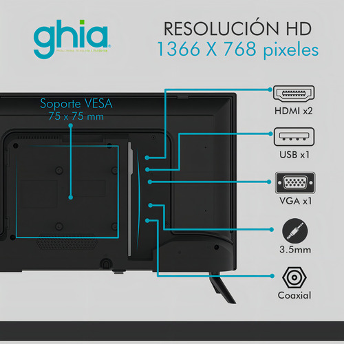 Pantalla Ghia 32 Pulgadas Led Hd 720p Usb Hdmi Rca 60hz