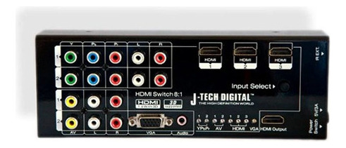 Convertidor De Hdmi A Compuesto Digital De Alta Calidad Svid