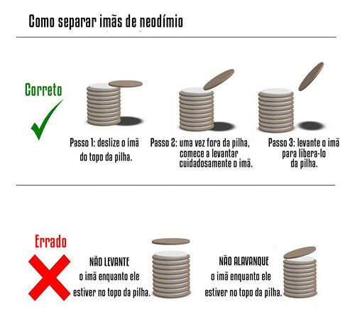 Imã De Neodímio / Super Forte / 20mm X 10mm X 2mm 10 Peças