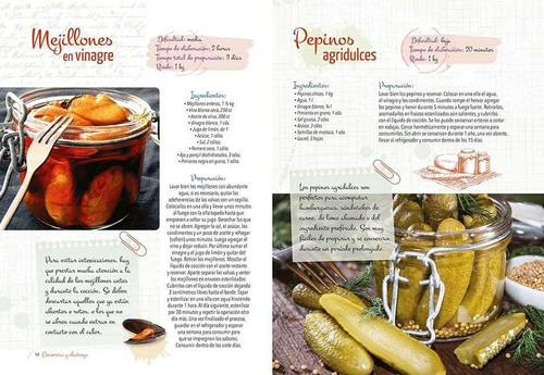Libro Dulces, Conservas Y Licores: Todo Hecho En Casa