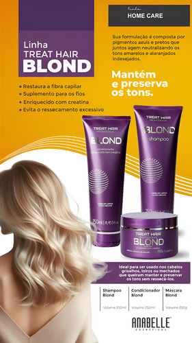 Kit Blond Shampoo + Condicionador Anabelle Cosméticos