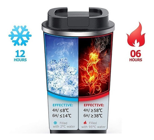 Copo Térmico Café Aço Inoxidável Viagem Carro Caneca Vácuo Cor Preto