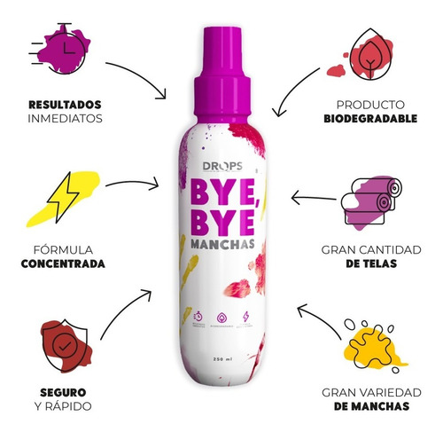 Imagen 3 de 4 de Quitamanchas Bye Bye Drops X2 - mL a $280