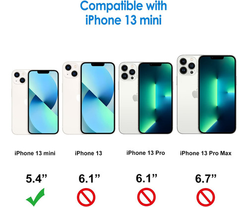 Jetech Funda P/ iPhone 13 Mini Transparente Protectora