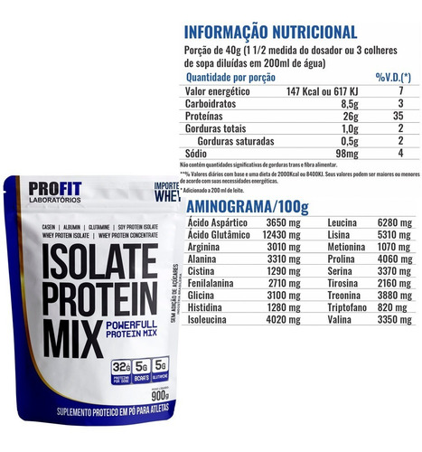 Combo 2x Whey Isolate Mix Profit 900g+ Bcaa+ Creatina+ Coq