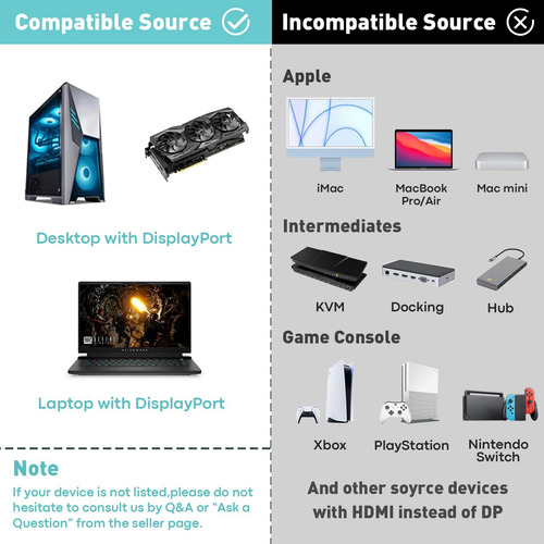 Uantin Paquete De 2 Cables Displayport 4k A Hdmi De 3 Pies |