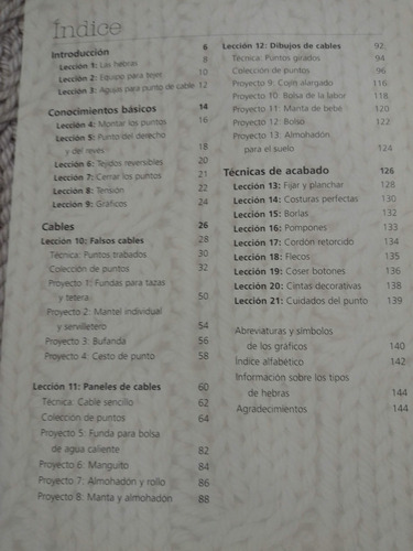 Punto De Cable (Usado)