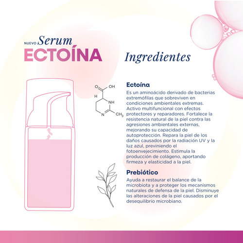 Dermaglós Ectoína Serum Facial Reafirmante Piel Sensible Todo Tipo Día