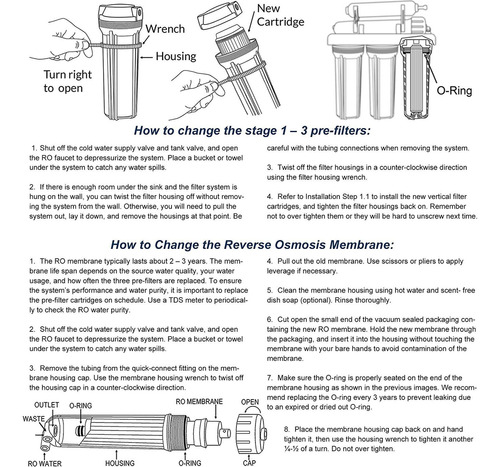 Ispring F7-gac For Standard 5-stage Reverse Osmosis Ro Syste