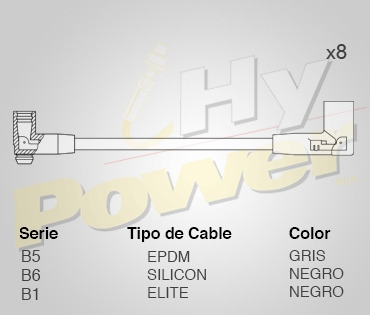 Cab Bujía Elite Para Chev Pick Up Serie C3500 5.7l 8c 1990