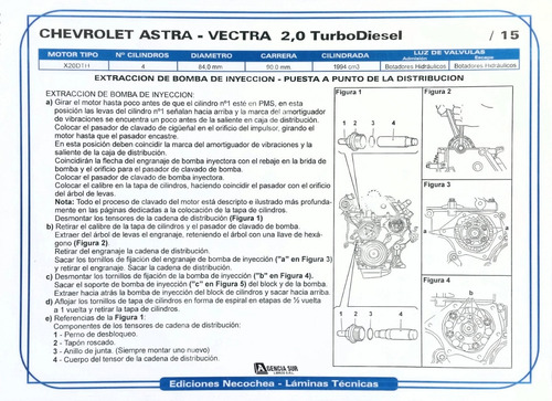Puesta A Punto De La Distribución 1