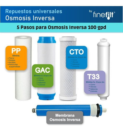 Kit Repuestos Osmosis Inversa 100g 5 Pasos Compatible 50-75g